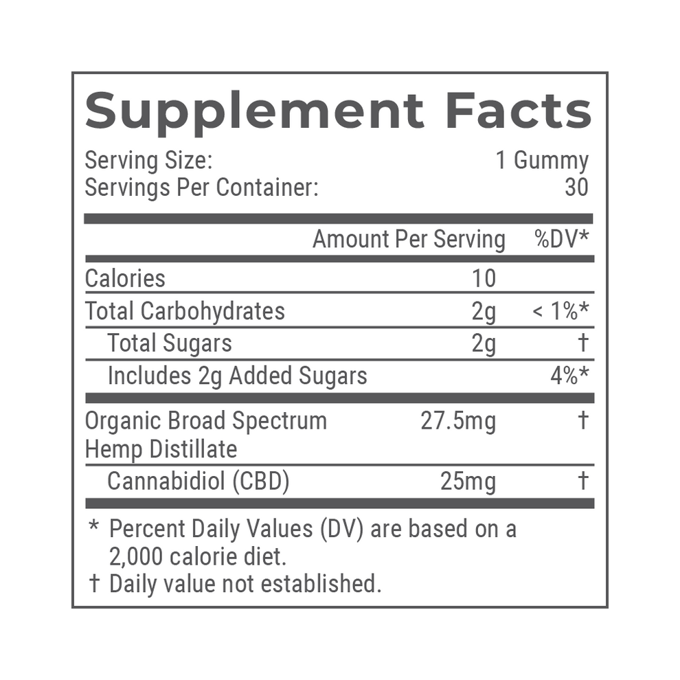 Organic Broad Spectrum CBD Gummies 25 mg (Strawberry Lemonade)